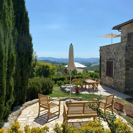 Relais Poggio Del Melograno *