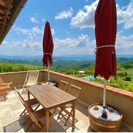 Relais Poggio Del Melograno