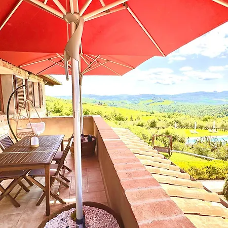 Relais Poggio Del Melograno *