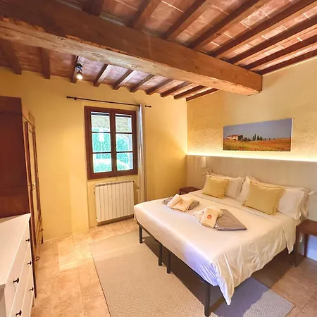 Летний дом Relais Poggio Del Melograno *