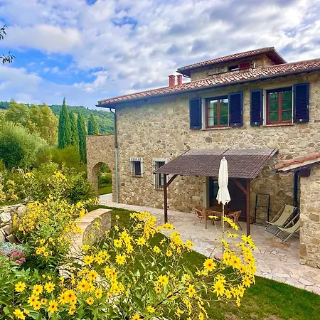 Летний дом Relais Poggio Del Melograno